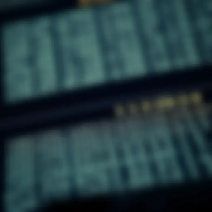 Table showing binary arithmetic operations using two's complement representation