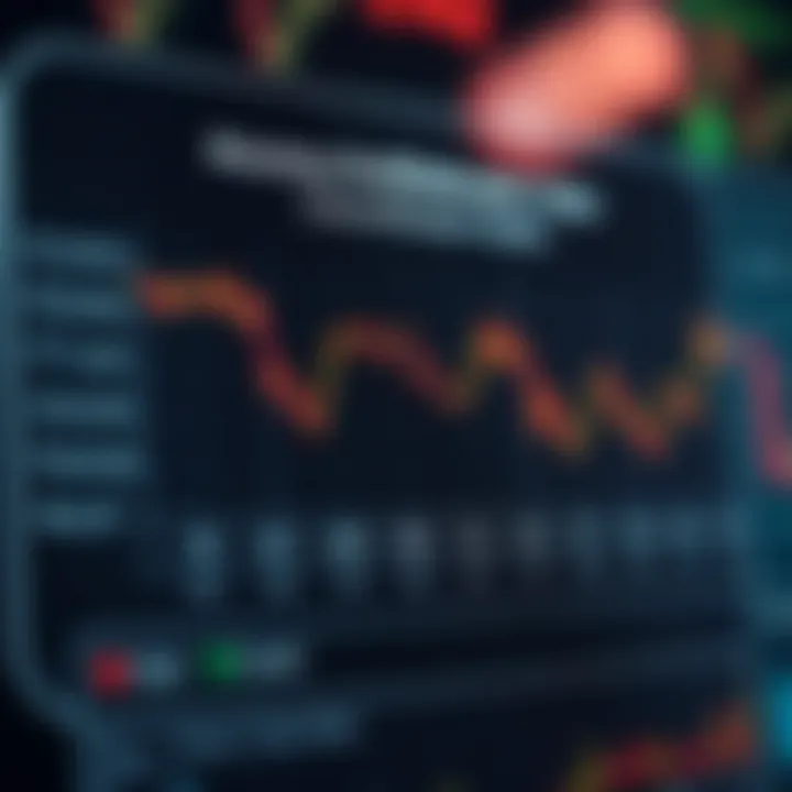 Chart comparing performance metrics such as accuracy, precision, recall, and F1 score for binary classification models.