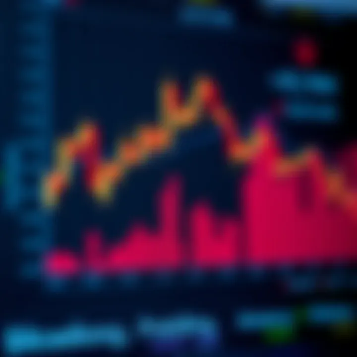 Graph showing the relationship between predicted probabilities and binary cross entropy values during model training