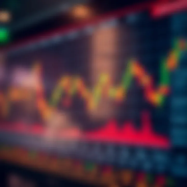 Understanding Risks and Regulations in Pakistan's Binary Trading Market Chart displaying financial market trends with a focus on binary options trading risks and regulatory warnings