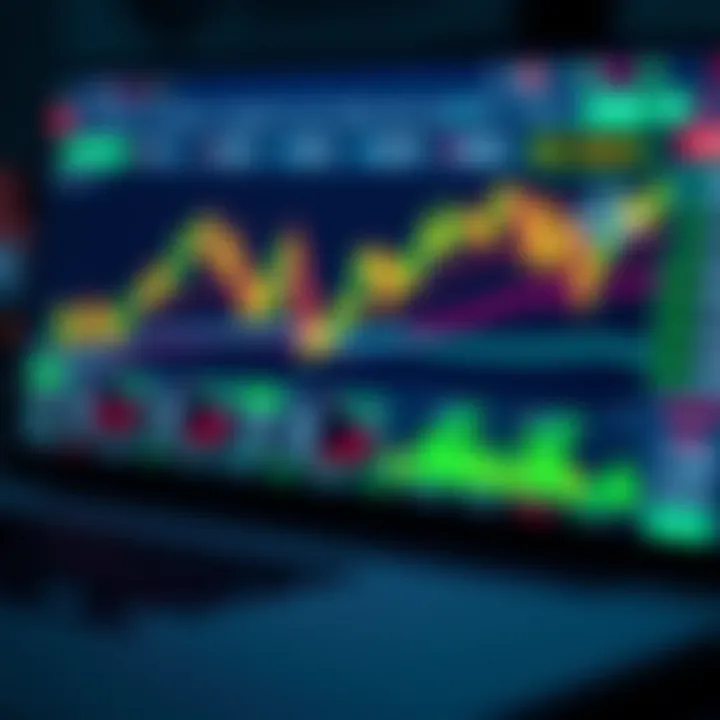 A digital trading platform interface showing binary option charts and asset selections