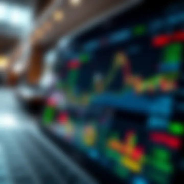 User interface of an online trading application showing market trends and stock options