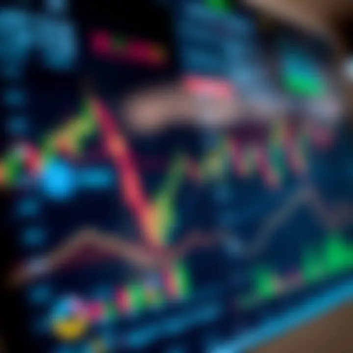 Chart displaying forex trading platform interface with currency pairs and performance indicators