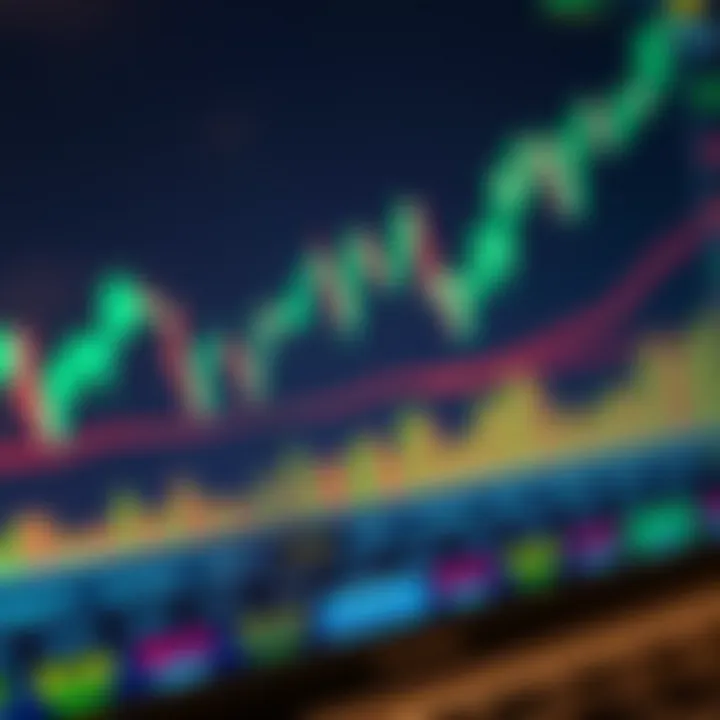 Graph displaying currency exchange rates on a digital trading platform