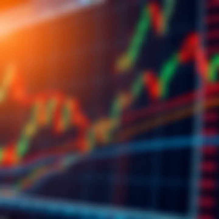 Illustration of bullish and bearish reversal chart patterns on a financial graph