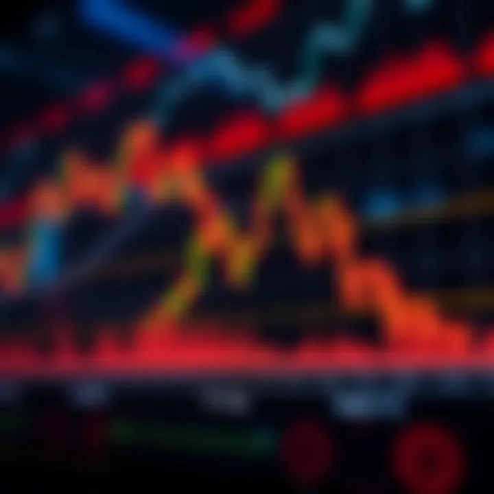 Complete Guide to Candlestick Trading Patterns