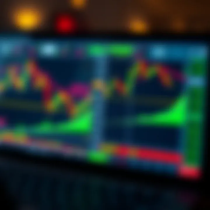 Visual representation of bullish and bearish chart patterns with annotations for trading decisions