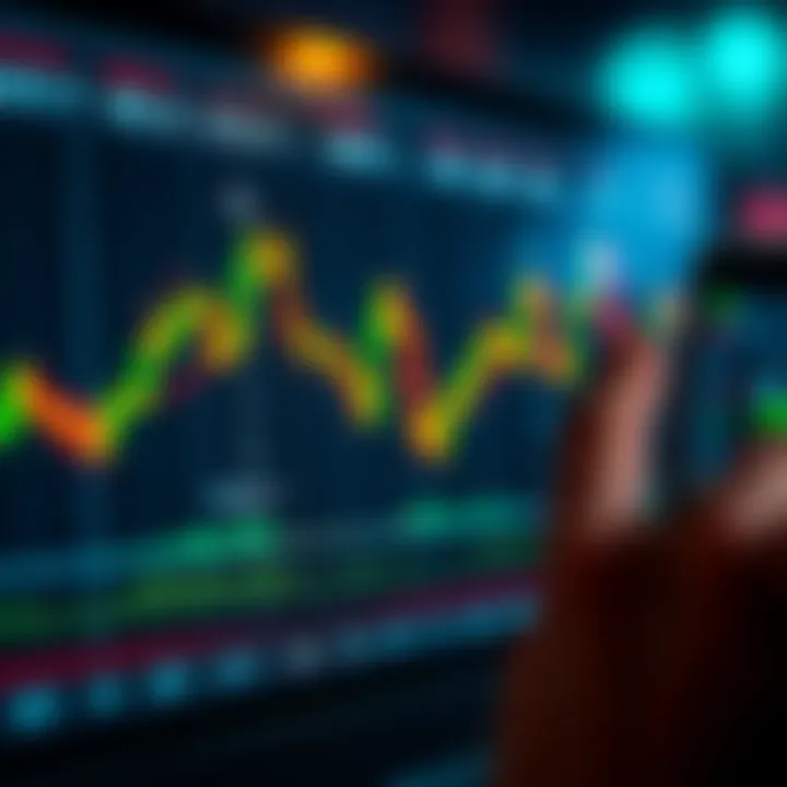 Graph illustrating market momentum and volume trends with candlestick patterns in a crypto trading platform