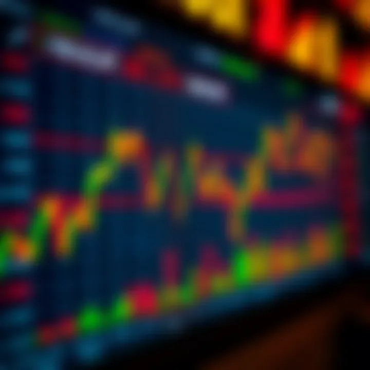 Economic chart highlighting key indicators affecting forex market trends in Pakistan