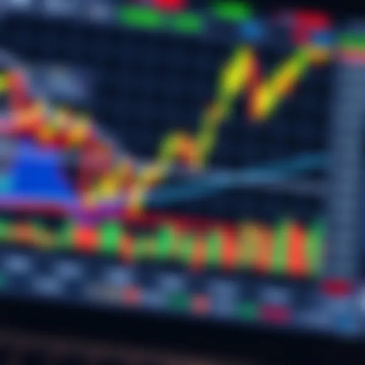 Chart showing forex market trends with currency pairs and price movements