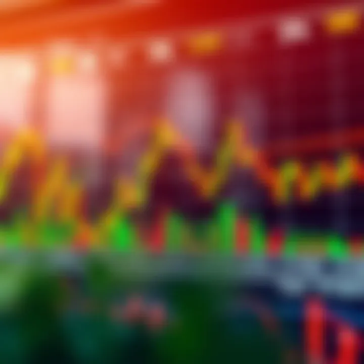 Trading chart highlighting optimal forex trading periods for Pakistan traders