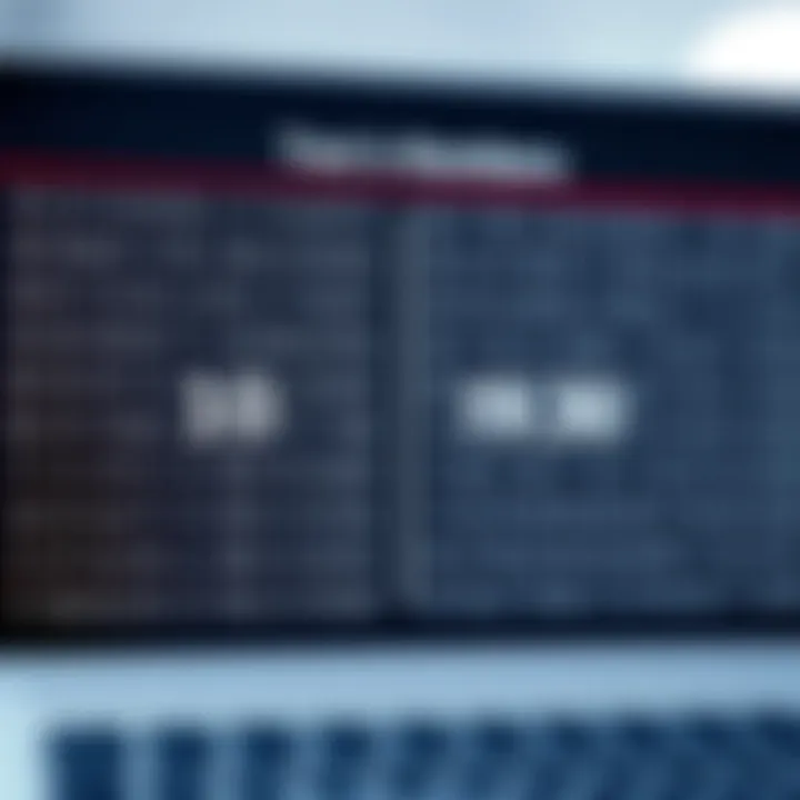 Comparison chart showing sign-magnitude and two's complement methods for encoding negative binary numbers