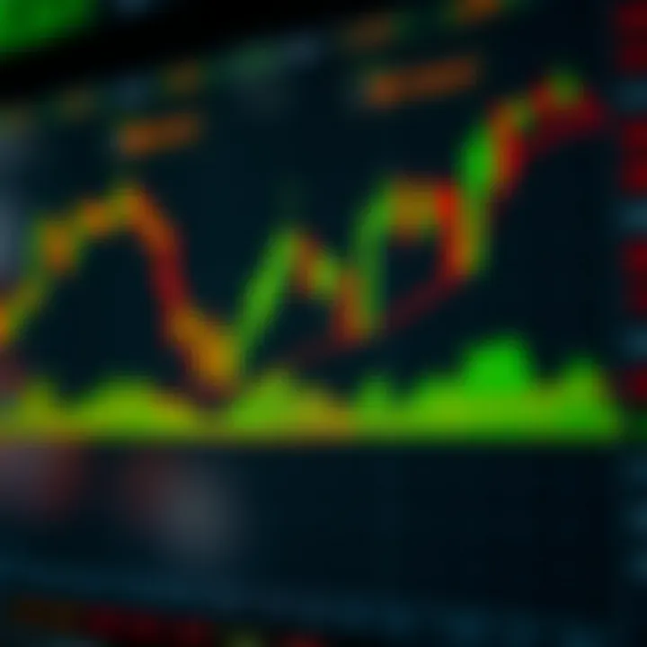 Chart showing multiple bearish candlestick patterns with downward trend in stock prices