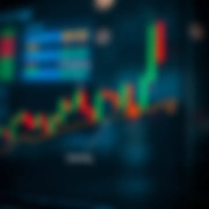 Visual guide illustrating common candlestick formations with annotations for Pakistani market traders