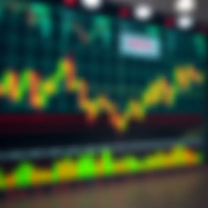 Illustration showing various candlestick chart formations used in trading analysis