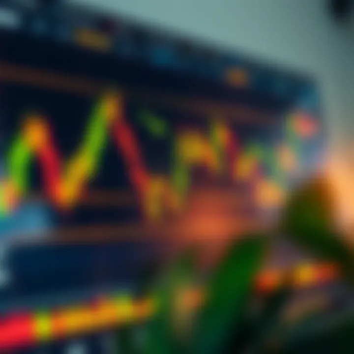 Visual guide depicting essential candlestick signals on a trading chart