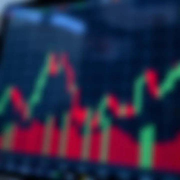 Chart showing a descending triangle pattern signaling potential market decline