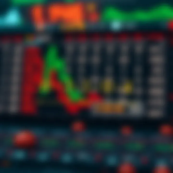 Visualization of binary addition with multiple ones showing the carry-over mechanism
