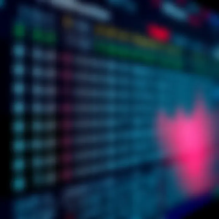 Chart demonstrating two's complement subtraction technique in binary arithmetic