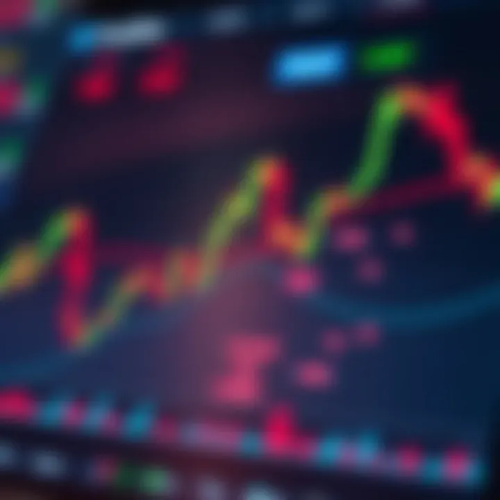 Graph showing financial market trends with digital binary options symbols