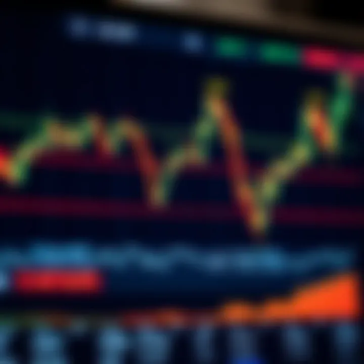 Chart displaying upward and downward trends on a binary trading platform interface