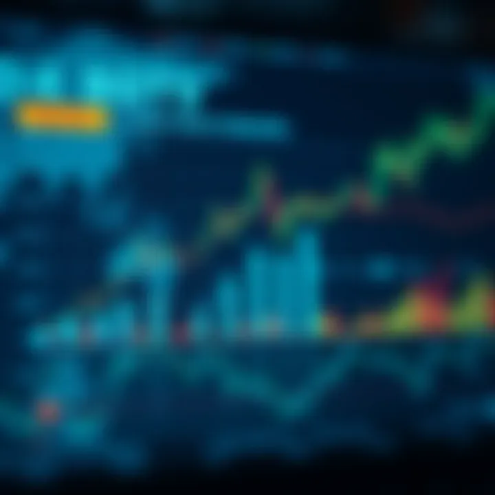 Graph illustrating advantages and risks of crypto trading bots in local and global markets