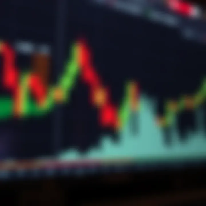 35 Key Candlestick Patterns Every Trader Should Know