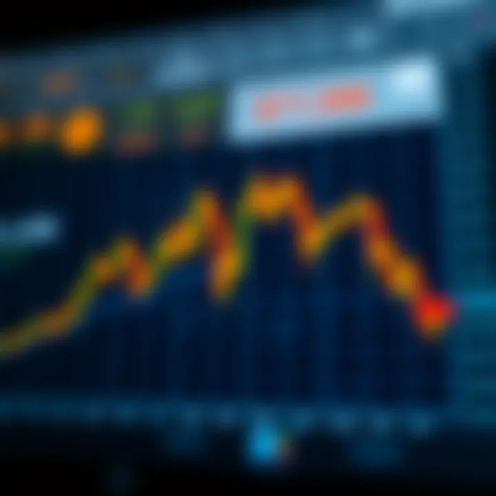 Key Chart Patterns Every Trader Should Know Key Chart Patterns Every Trader Should Know