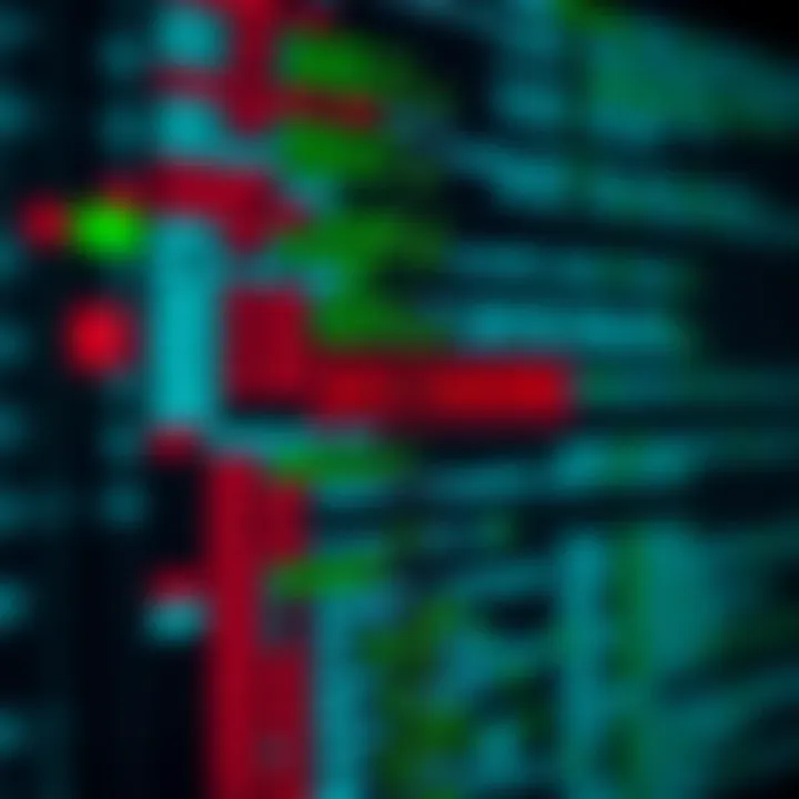Database field showing data truncation warning in SQL environment