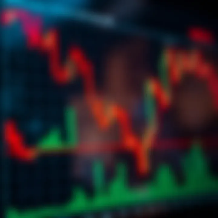 Bearish chart pattern indicating downward price trend with key resistance and support levels on trading chart